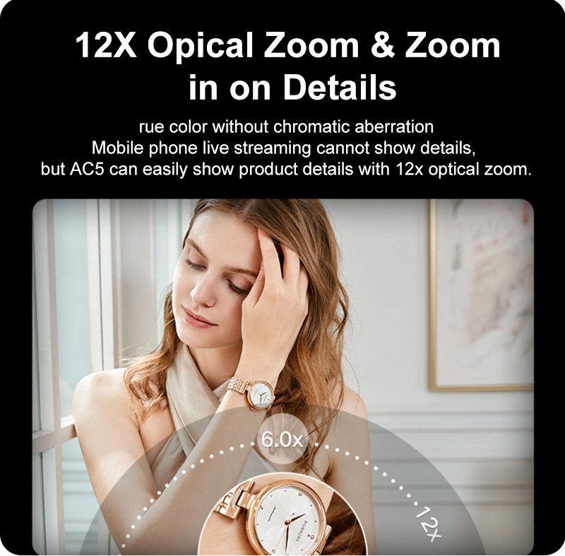 【12X Optical Zoom】